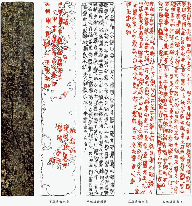 李零：早期中国文化中的宇宙模式与外来影响