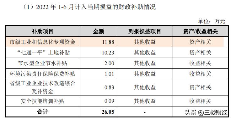 长青科技上市,常青科技是哪类股