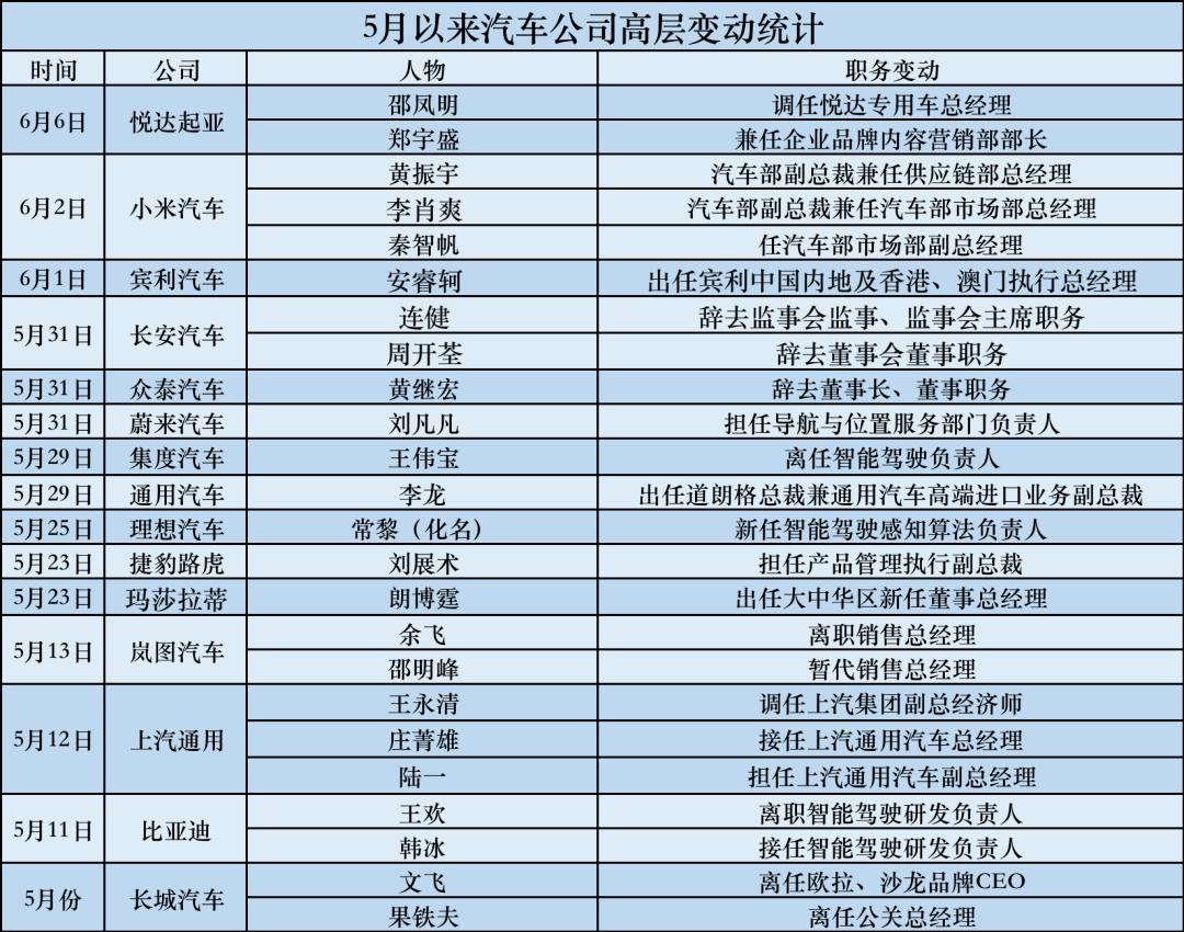 上汽大众安亭二厂什么时候搬走,上汽安亭大众汽车厂倒闭了吗