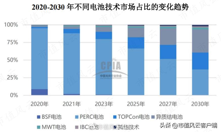 三五互联：老玩家搞丢劣迹斑斑的壳，新玩家上场就追“光”