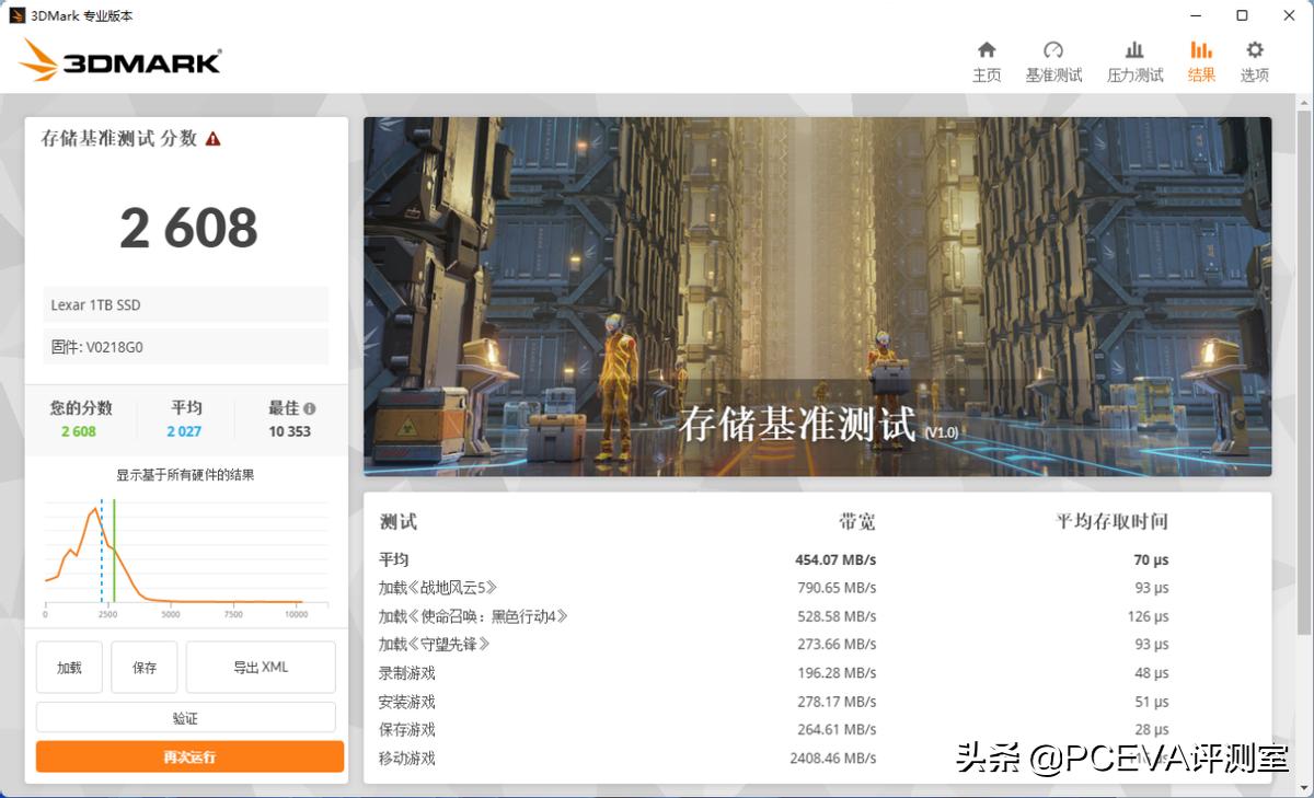 PCIe4.0普及快车：雷克沙NM7601TB评测