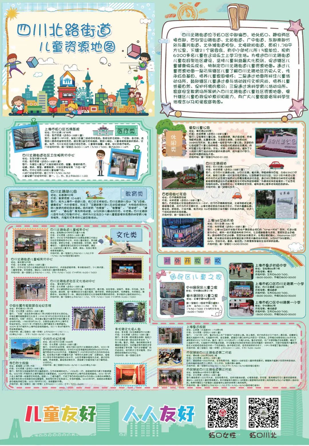 四川北路街道发布儿童友好地图，五十个点位有哪些？