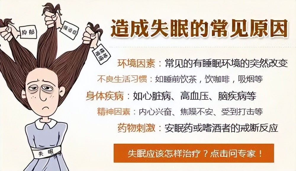 白天困晚上睡不着中医辨证,白天困晚上睡不着中医怎么解决