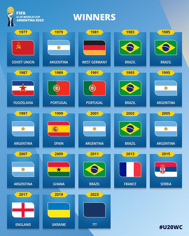 05年世青赛阿根廷梅西,世青赛传奇国青小将