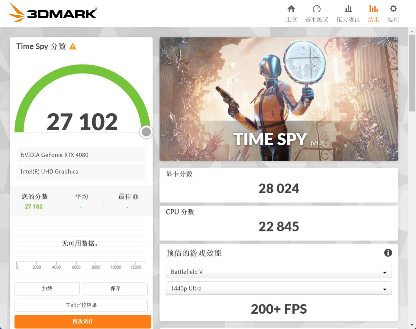 rtx4080魔龙和4090尺寸,rtx4080魔龙多少pin供电
