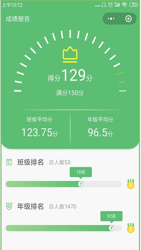风向标智能科技怎么样,风向标科技