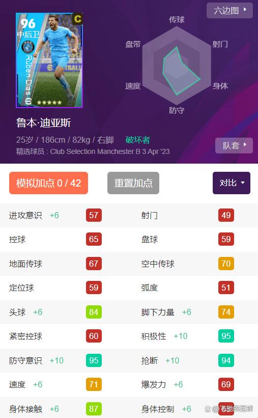 实况足球曼城球衣补丁欧冠,实况足球曼城梦幻精选抽球