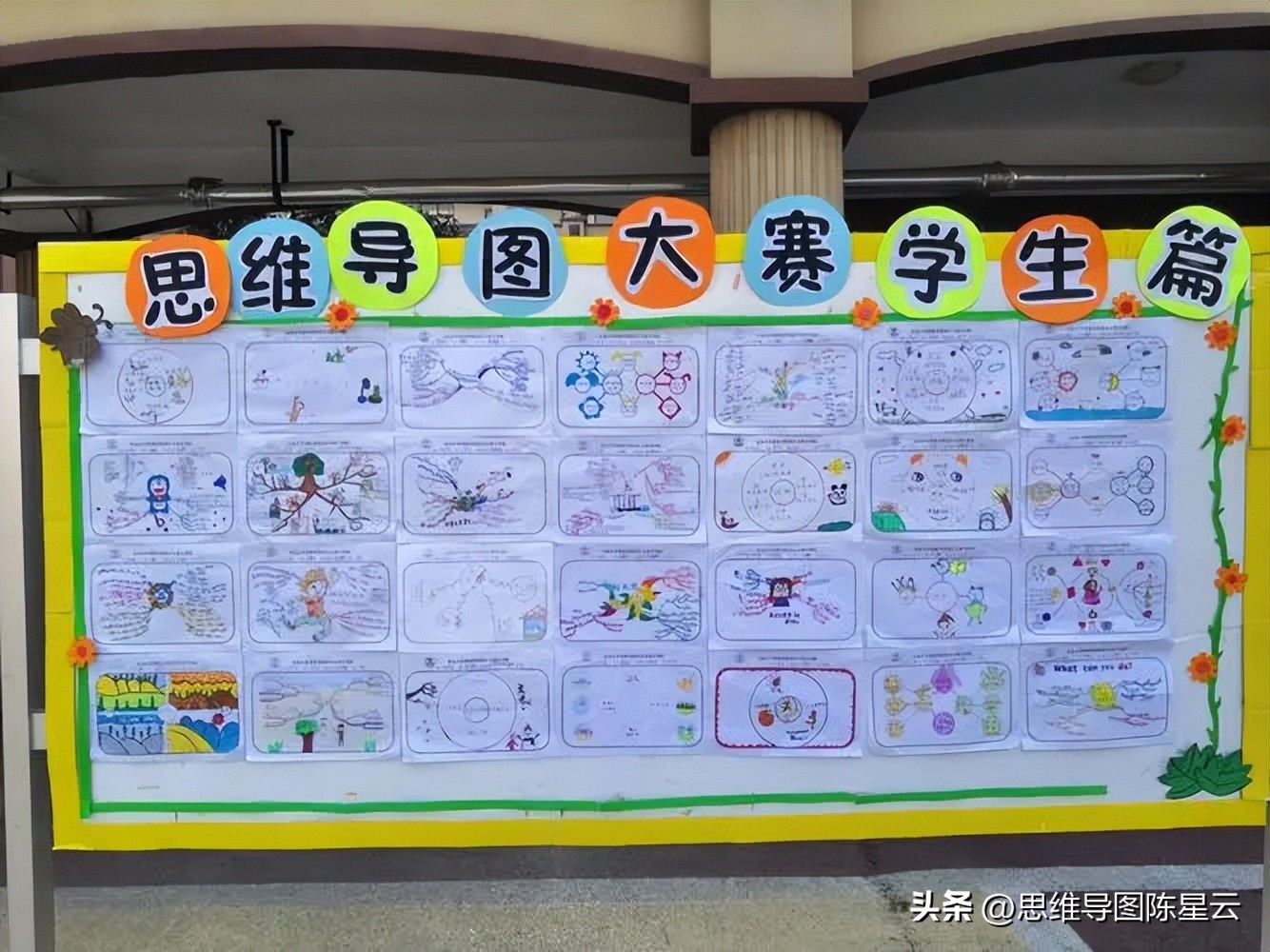 思维导图入门儿童简单,适合孩子学习的思维导图教程