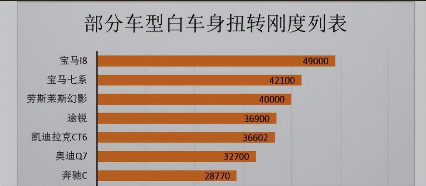 比亚迪全球化布局之路,比亚迪国际化战略历程