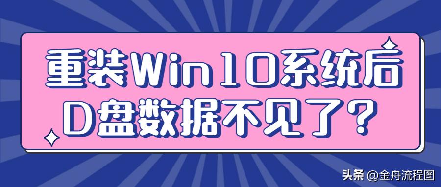 重装系统win10后d盘爆满,重装系统win10后d盘不见了