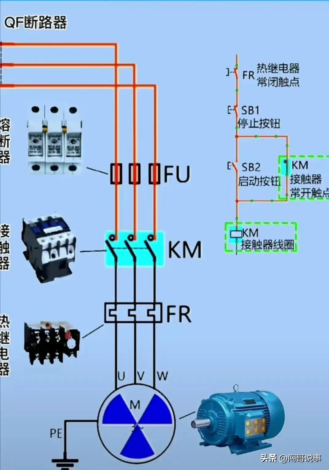 电工知识分享自动开关,电工电子知识分享共294集