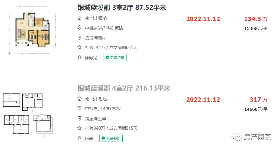 成本线是哪条线,成本线cost