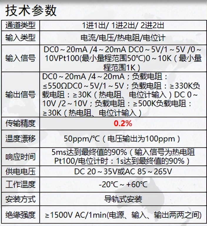 安科瑞4-20ma无源隔离器,安科瑞变送器