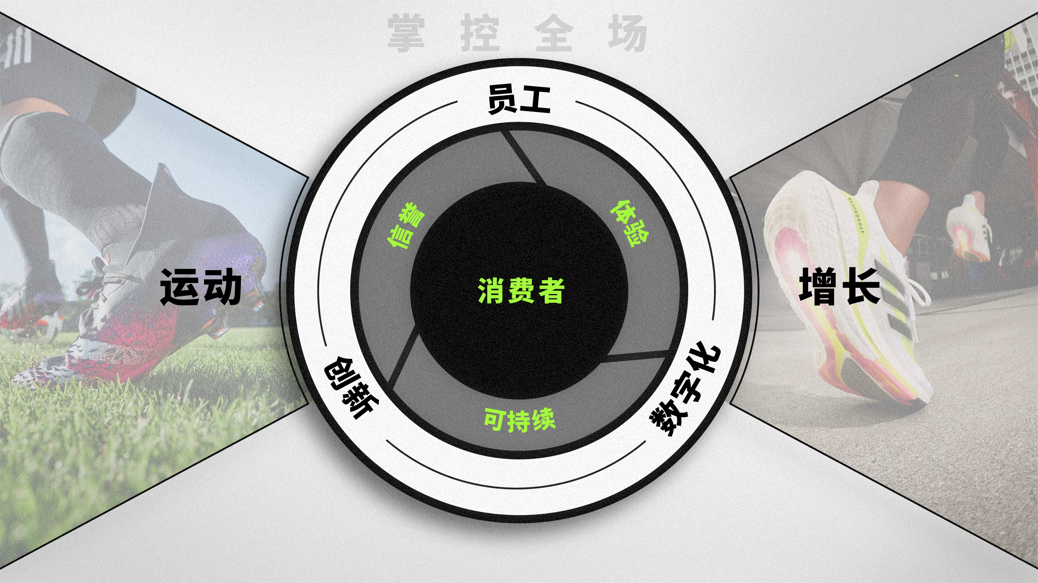 阿迪达斯不容易衰退的科技,阿迪达斯核心技术视频