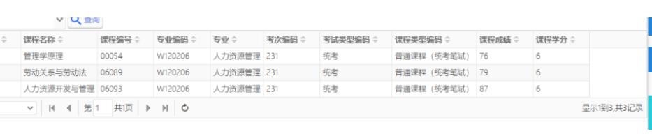 四川往年的自考成绩查询,四川自考统考成绩出来了