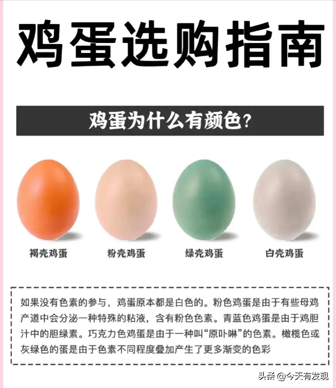 鸡蛋作为一种营养丰富全面的食物,鸡蛋是每个家庭最常见的食物了
