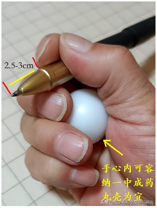 规范字入门基本笔画例字,规范笔画书写是写好字的前提