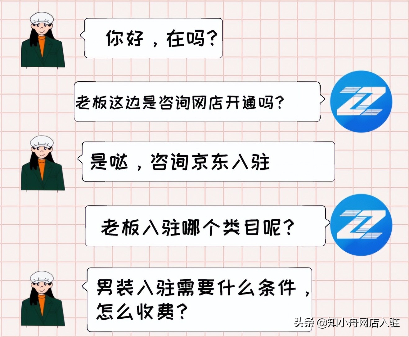 京东服装品牌入驻大概多少钱,京东服饰入驻需要什么条件