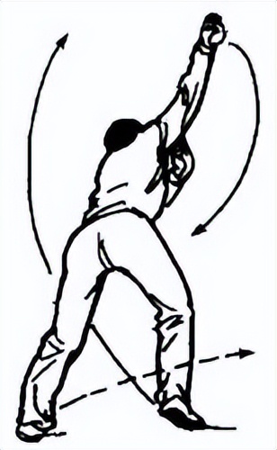 武术练习基本功出汗,武术练习基本功