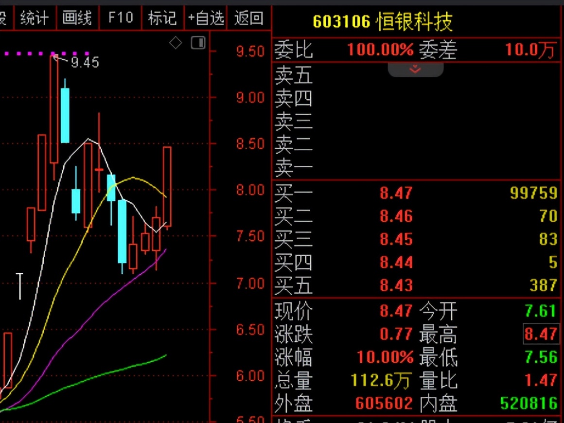 大吃肉合集,大吃肉名场面