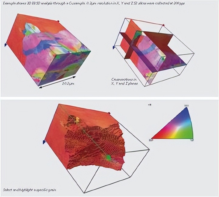探索声波能否传递能量的实验,新型纳米材料在医学上的应用