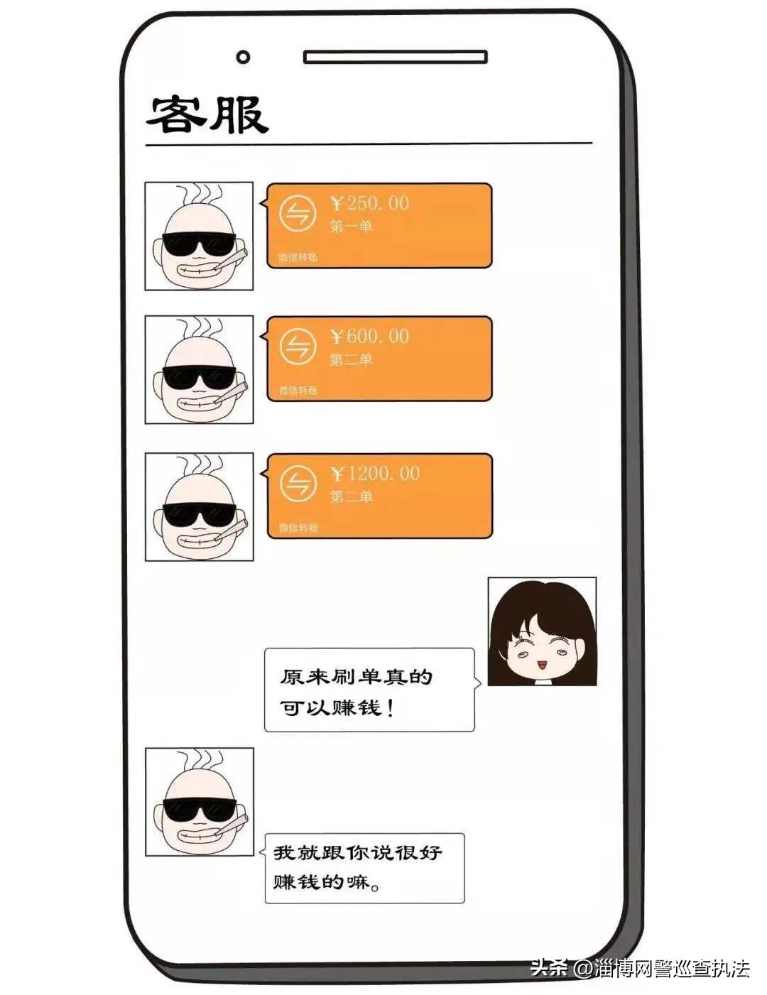 现在刷单一天能赚多少,刷单能赚多少