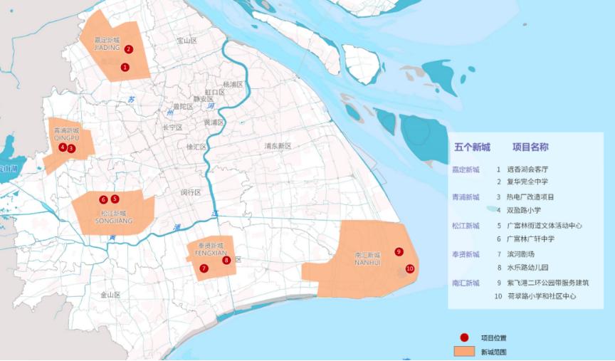 聚焦精致城市建设打造,上海公共建筑规划