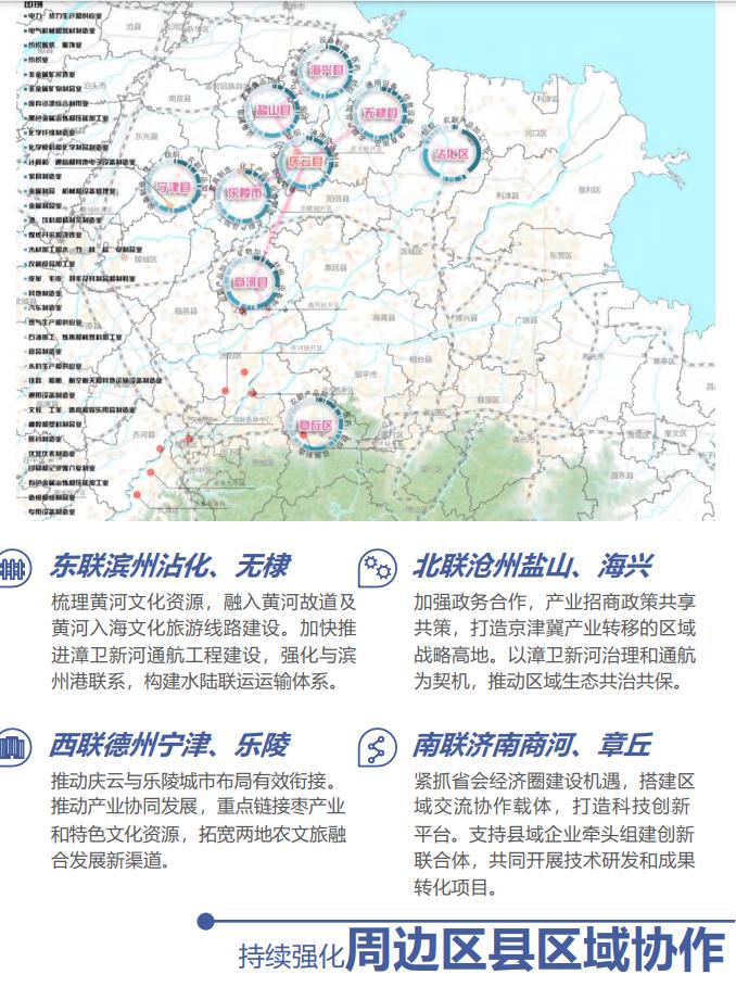 德州庆云县有发展前途吗,德州庆云县城南发展