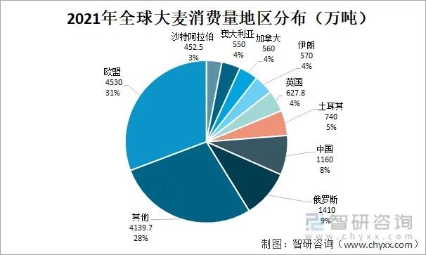 最近发生全球经济危机的可能性,世界粮食危机最新消息