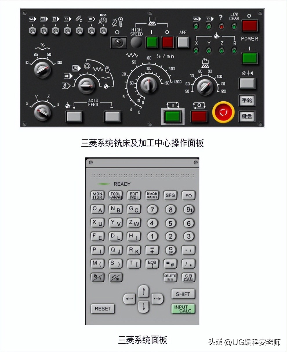 cnc加工中心铣凸轮怎么编程,cnc三菱面板讲解