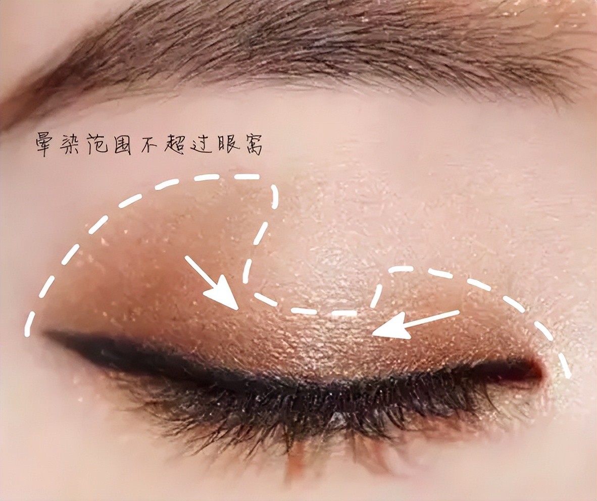 先画眼线还是先画眼影的教程,单眼皮如何画眼影妆初学者教程