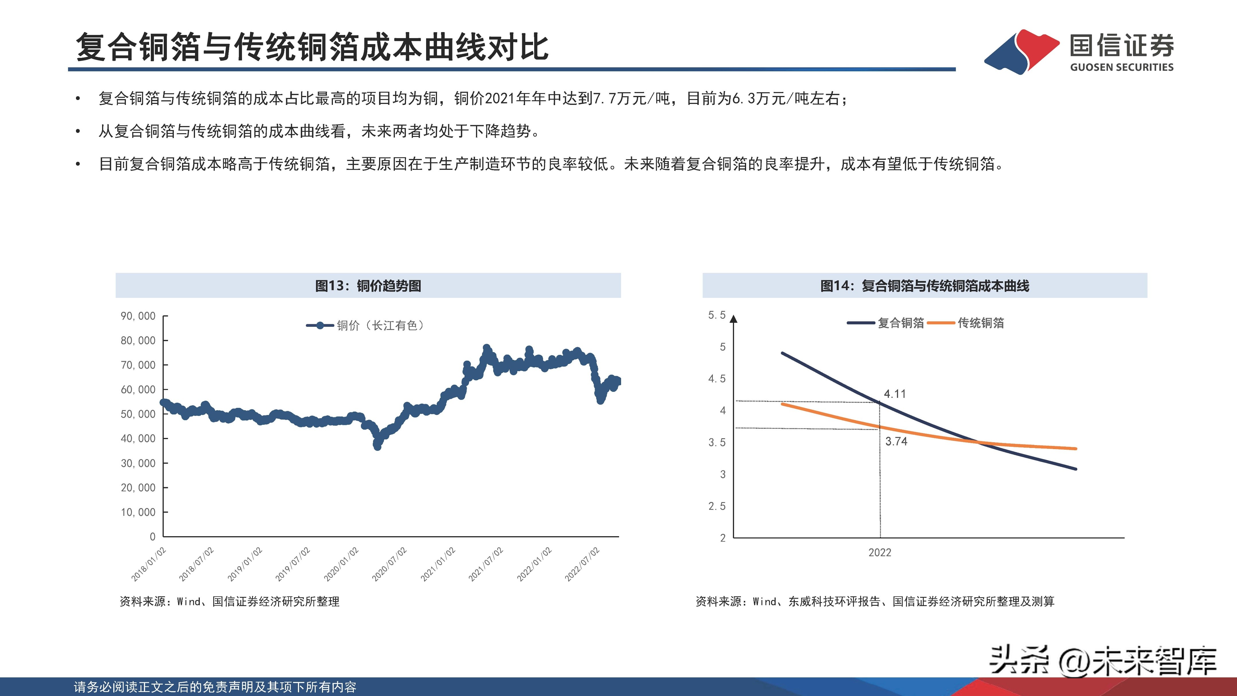 锂电池热复合技术,锂电池复合集流体材料的优缺点