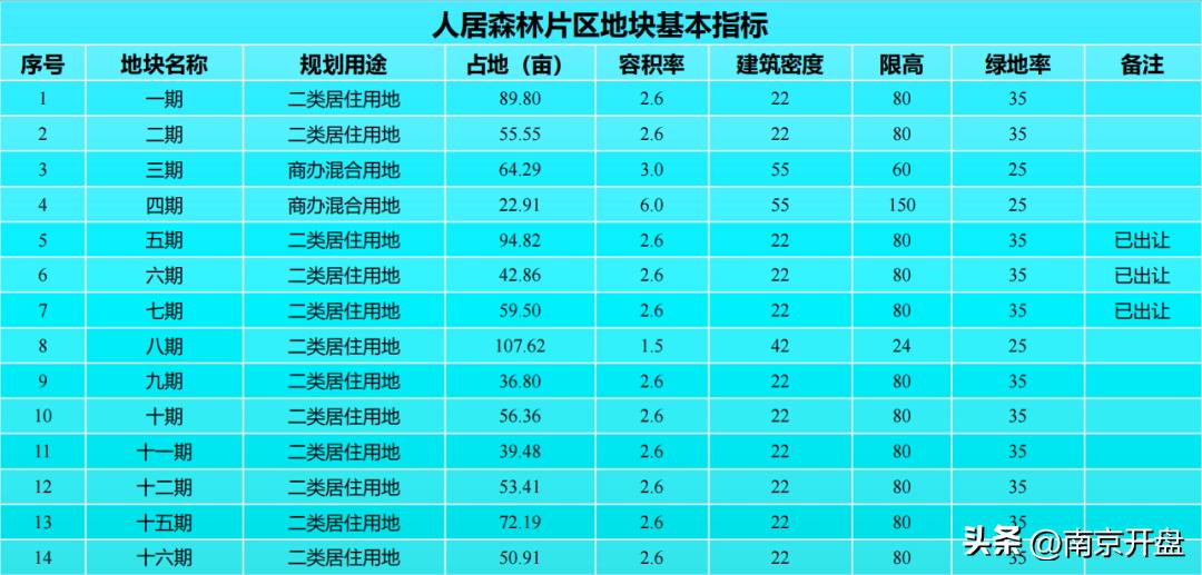 浠庤Е椤舵垚浜ゅ埌娴佹媿,鍗椾含6骞呭湴娴佹媿