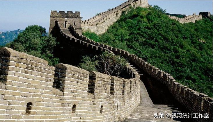 html源码统计工具,html语言编程入门