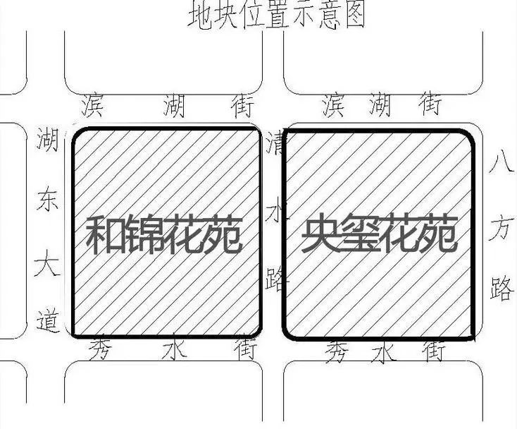 天津和著房地产开发有限公司100%股权