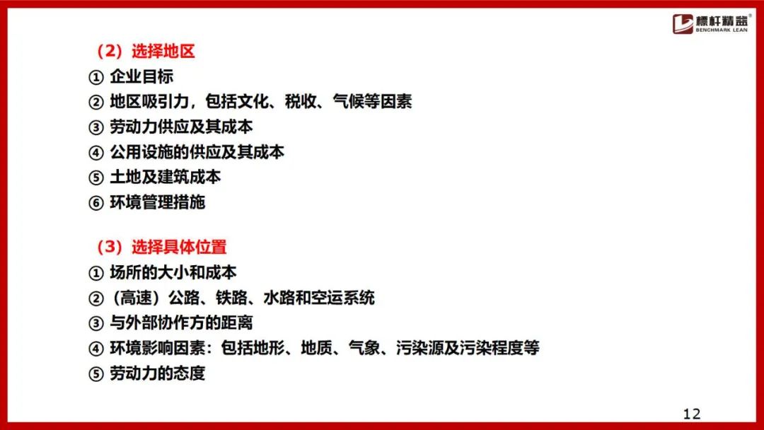 仓库布局图设计思路,电商仓库规划布局