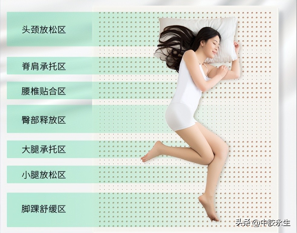 舒睡有什么用,舒睡经典款