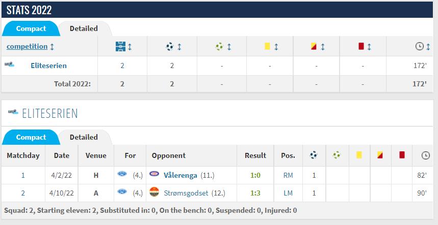 挪超莫尔德vs利勒斯特罗姆直播,挪超奥德vs利勒斯特罗姆