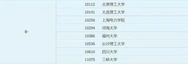 电气工程及其自动化专业知识,电气工程及其自动化大学排名