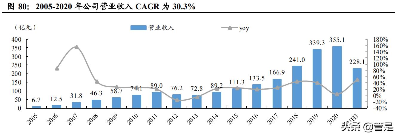 安踏永不止步,安踏永不止步篮球鞋