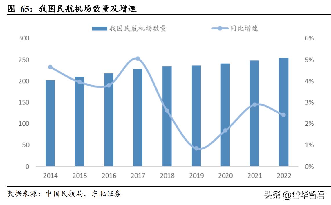国睿科技雷达实力,国睿科技激光雷达