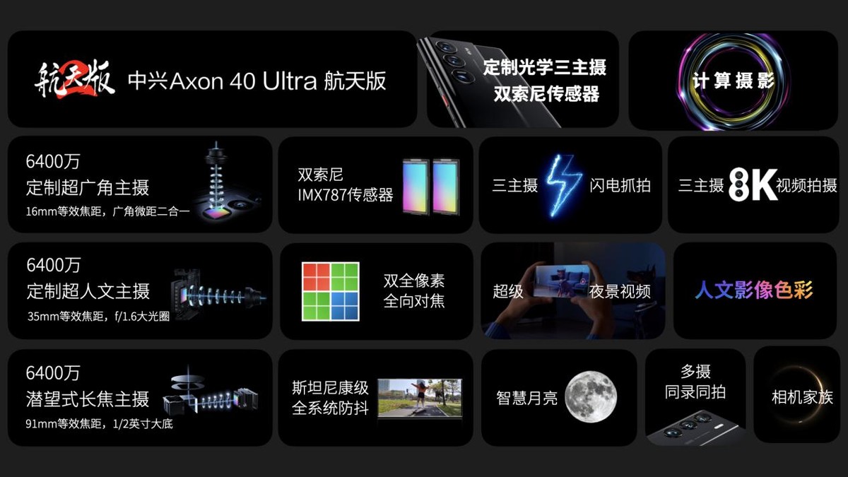 中兴axon40ultra吴京代言,吴京中兴axon40ultra航天版