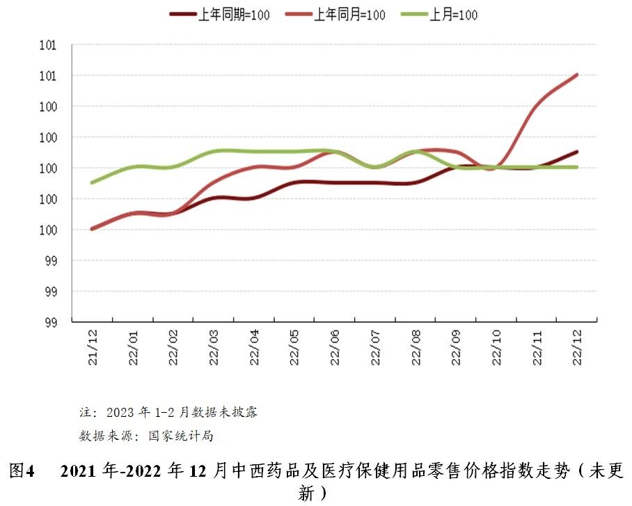 2021国家医疗质量改进目标,国家医疗卫生能力提升年行动