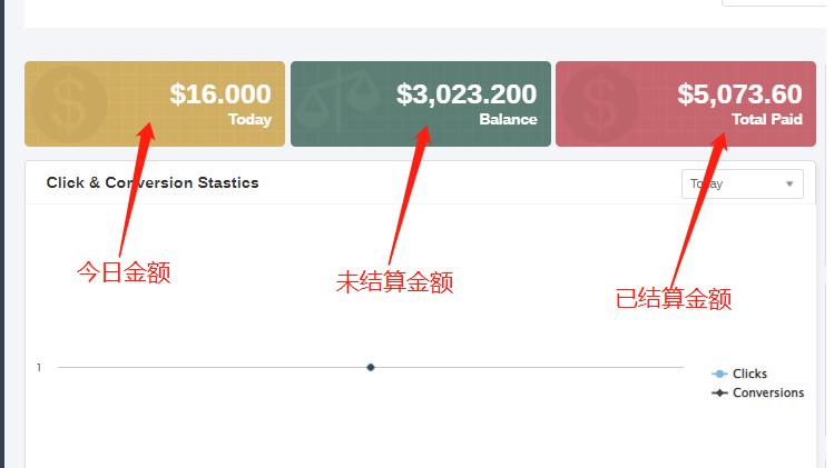lead入门教学视频,lead联盟操作教程
