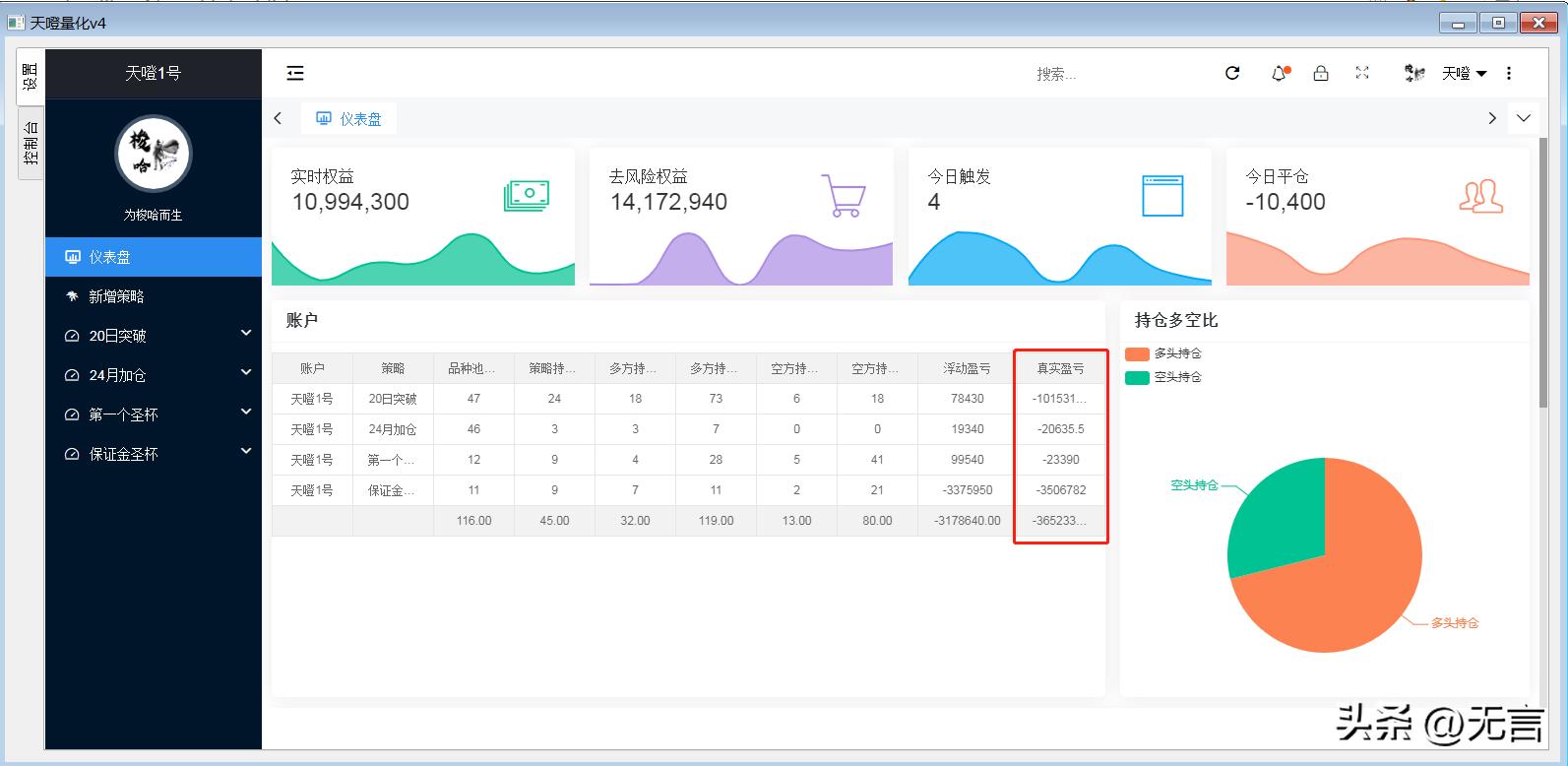 期货全自动量化交易软件介绍,期货量化全自动交易软件如何应用