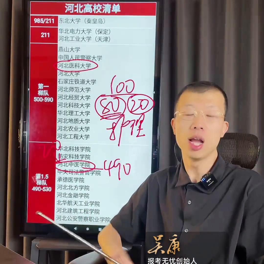 考不上高中的学生如何规划当老师,高中分数不高怎么规划当老师