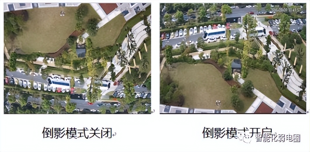 安防监控摄像头的基础知识,安防摄像头用什么模式好