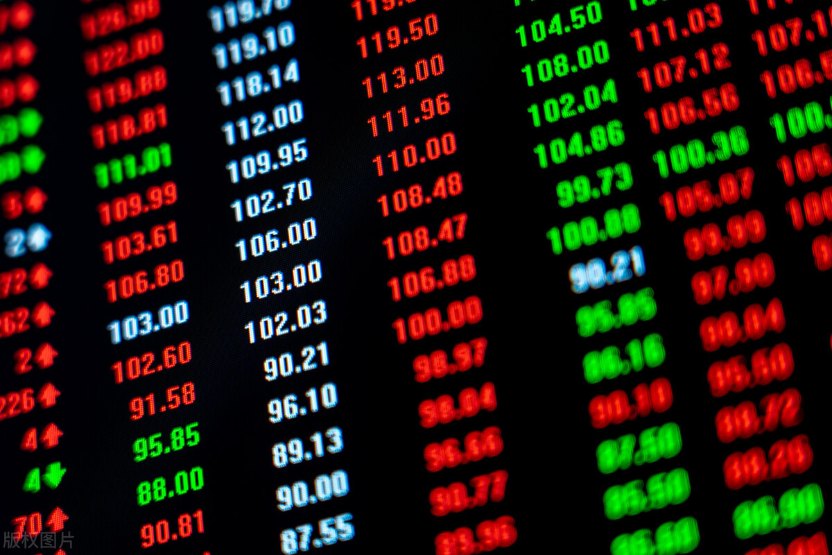 2022年3月12日黄金期货夜盘,金十期货实时行情