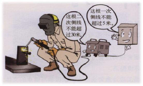 电焊机使用注意事项及安全图示,工地上使用电焊机检查哪些