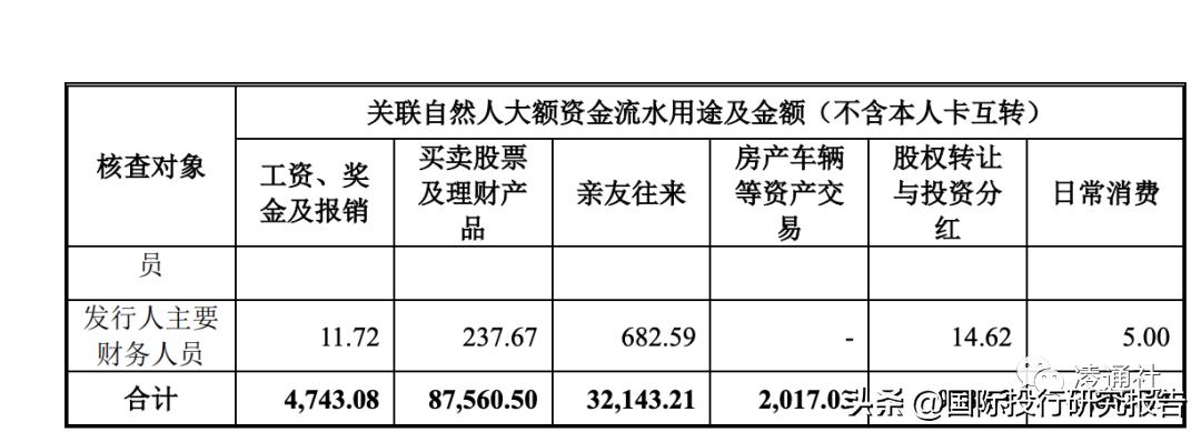 深圳华强电子网是做什么的,深圳华强电子网怎么样